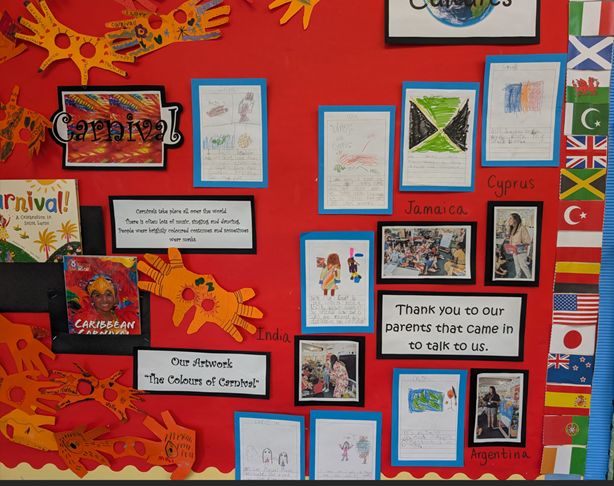  Examples of work for Cultures’ Week