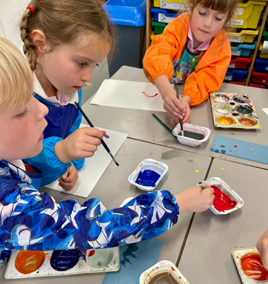 Mixing colours