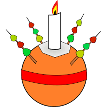 The Christingle Symbol