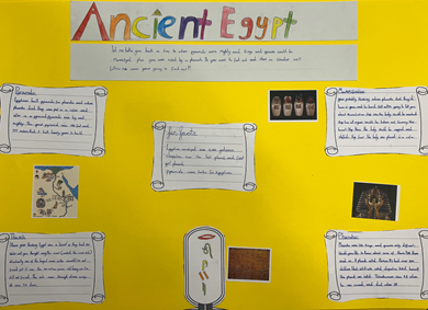 Year 3 non chronological reports on Ancient Egypt