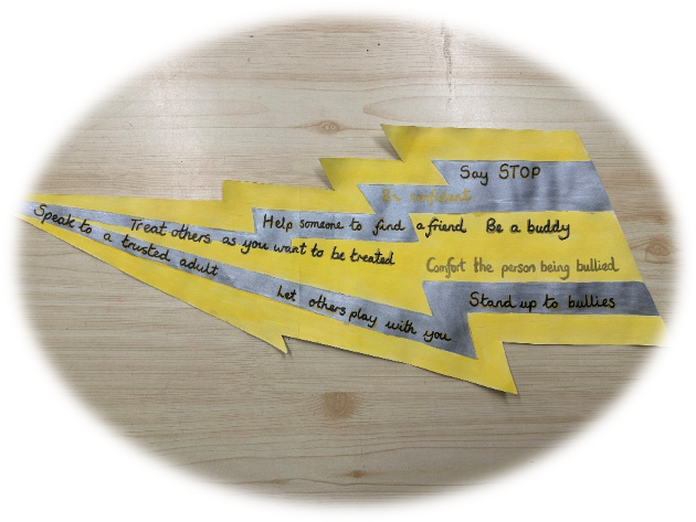 Lightening bolt filled with ideas about how we can show our power for good.