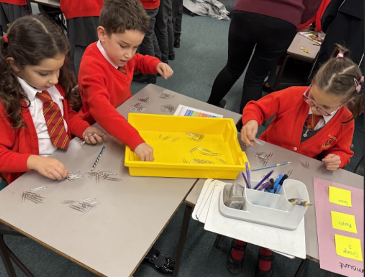 Year 3 estimating in maths