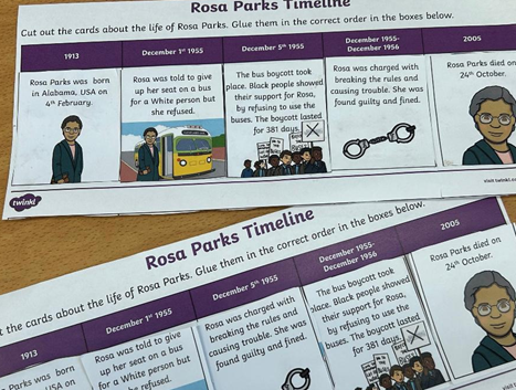 Black History Month - Rosa Parks timeline poster