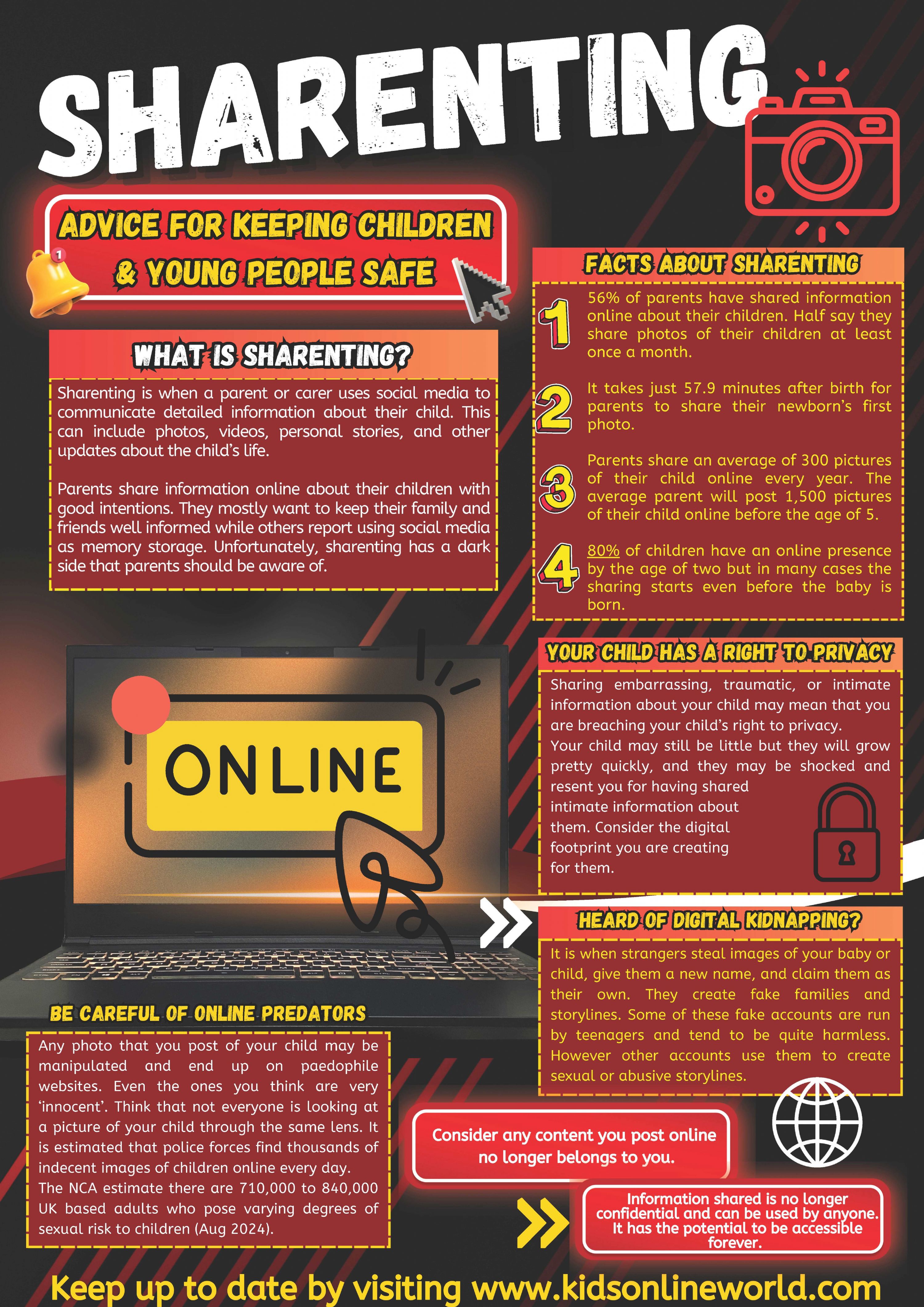 Please see a useful resource on 'Sharenting', a new term for being mindful when sharing your children's information online.